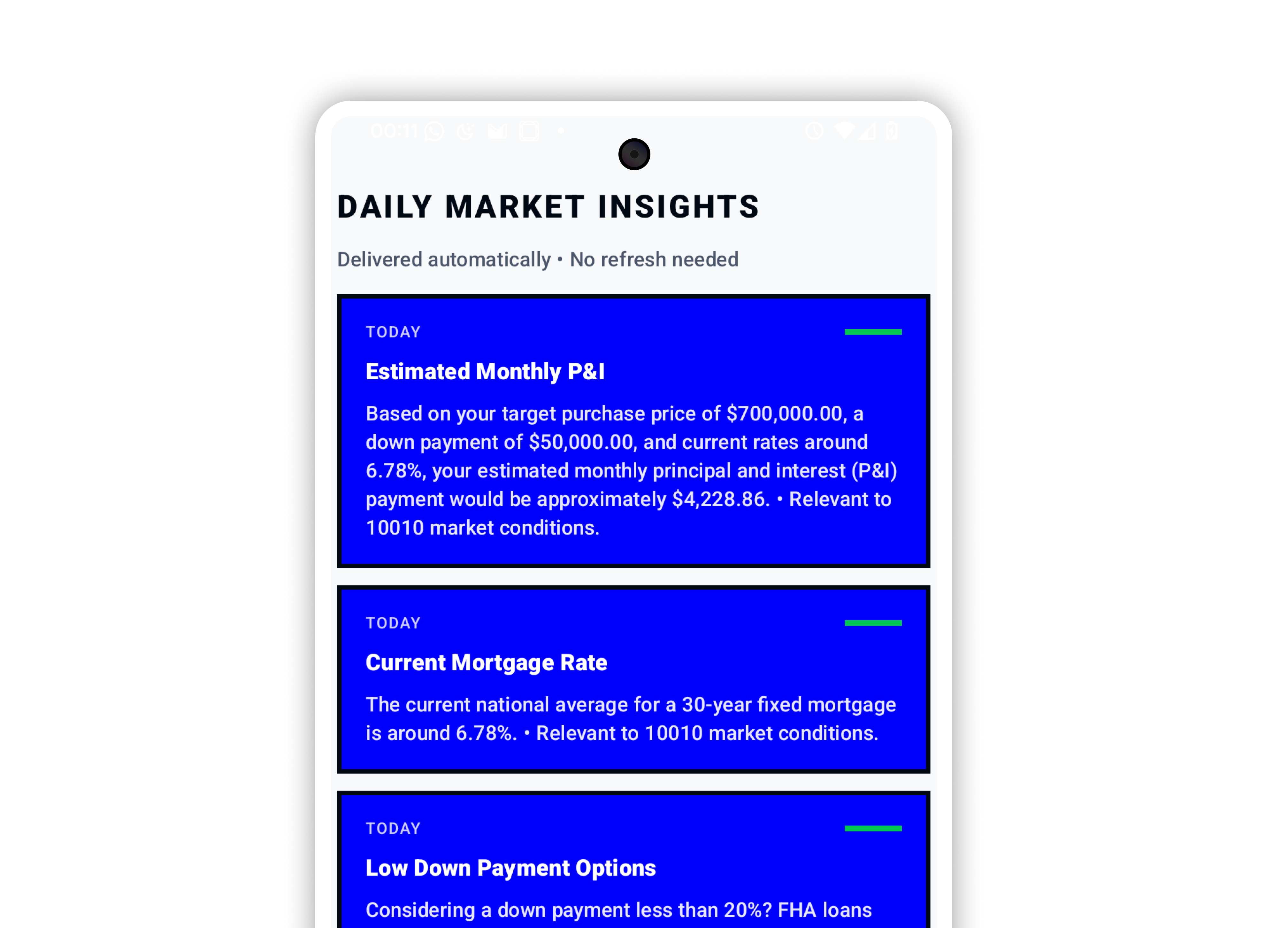 AI Market Analysis Dashboard
